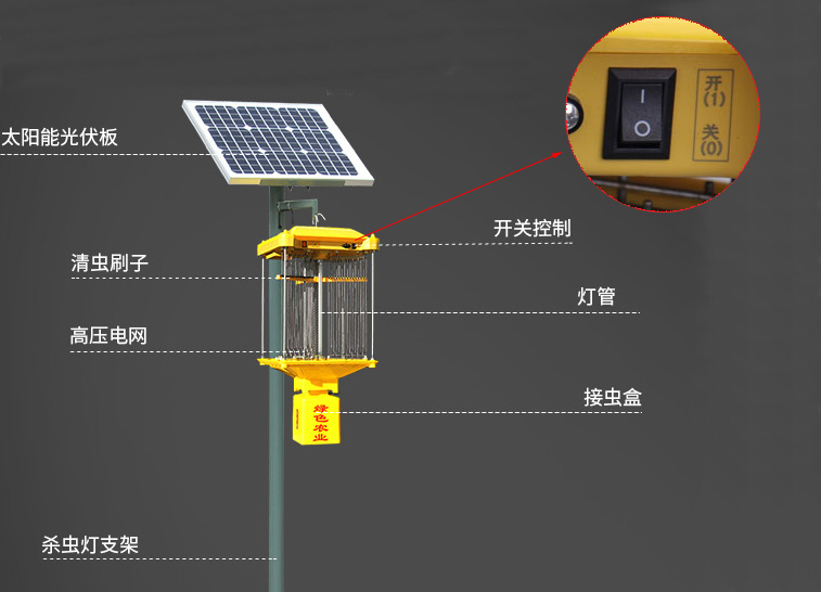 殺蟲燈結(jié)構(gòu)圖：自動(dòng)清理開關(guān)